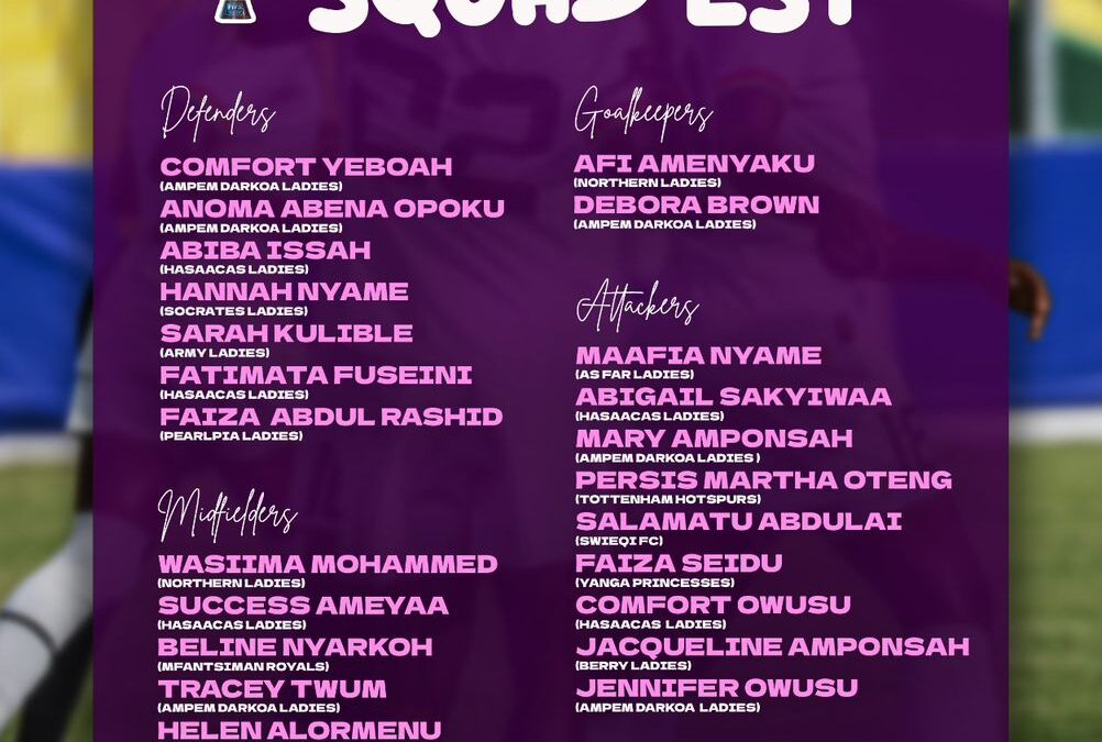 Black Princesses Squad Announced for FIFA U-20 World Cup Qualifier Against Senegal