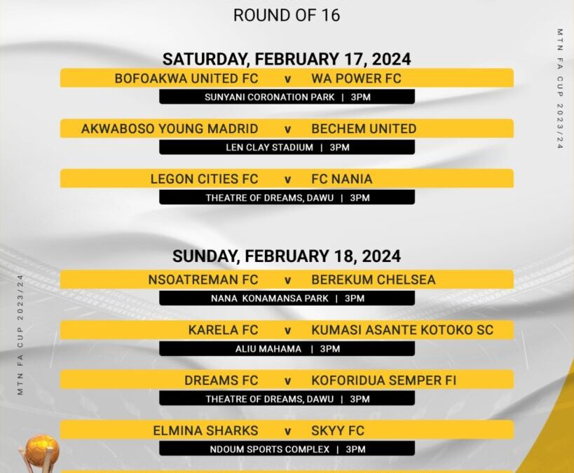 Exciting MTN FA Cup Resumes with Thrilling Round of 16 Fixtures