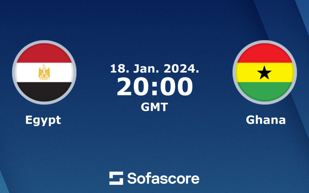Egypt and Ghana Set for Thrilling AFCON Clash: Match Preview and Team News