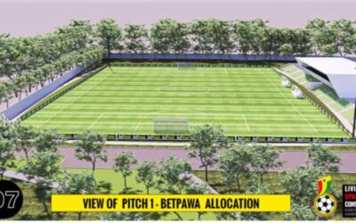 BETPAWA PARK AT PRAMPRAM TO BENEFIT PREMIER AND DIVISION ONE LEAGUE CLUBS
