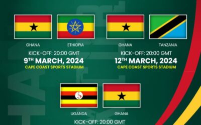 African Games Women’s Football Event: Ghana to Clash with Ethiopia on March 9