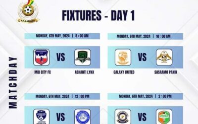 ASHANTI RFA MOVIE HOUSE DIVISION 2 PROMOTIONAL MIDDLE LEAGUE