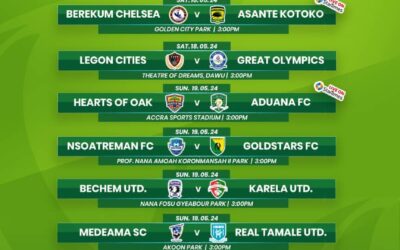 Ghana Premier League Resumes After MTN FA Cup Break