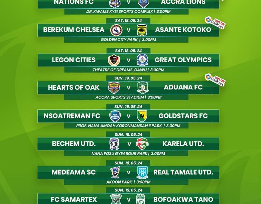 Ghana Premier League Resumes After MTN FA Cup Break