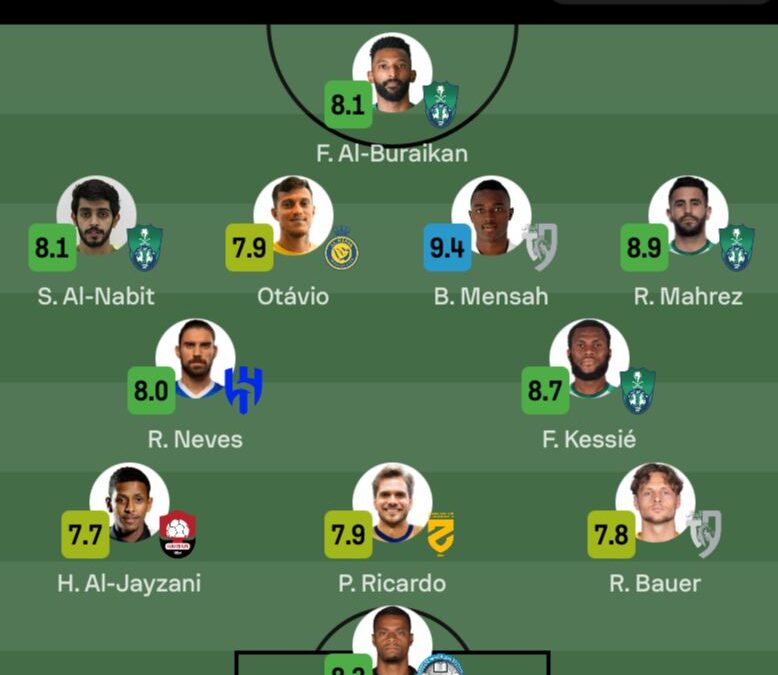 Bernard Mensah Named in Saudi Pro League Team of the Week