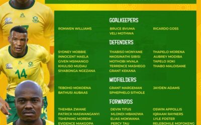 Bafana Bafana Undergoes Revamp: Broos Announces Overhauled Squad