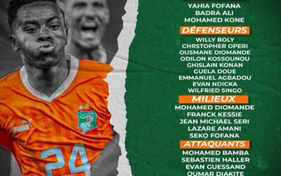 Mohamed Diomande Chooses Ivory Coast Over Ghana for International Career