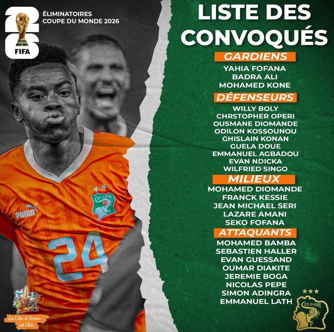 Mohamed Diomande Chooses Ivory Coast Over Ghana for International Career