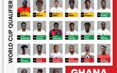 Ghana Names Squad for 2026 World Cup Qualifiers Against Mali and Central African Republic