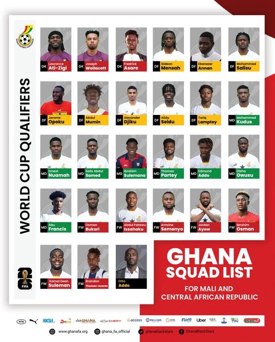 Ghana Names Squad for 2026 World Cup Qualifiers Against Mali and Central African Republic