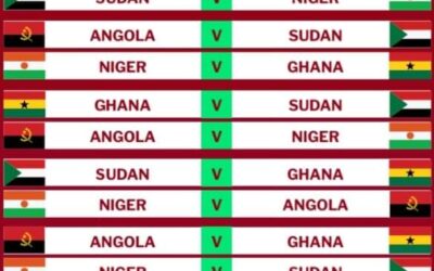 Ghana to Kick Off 2025 Africa Cup of Nations Qualifiers with Home Match Against Angola