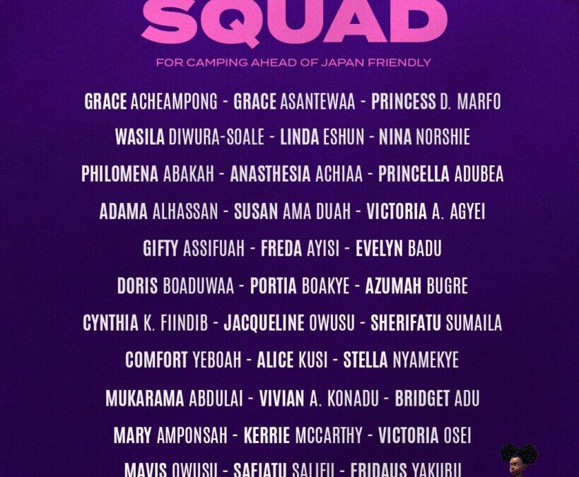Black Queens Coach Nora Hauptle Announces 33-Player Squad for Japan Friendly Ahead of 2024 WAFCON”