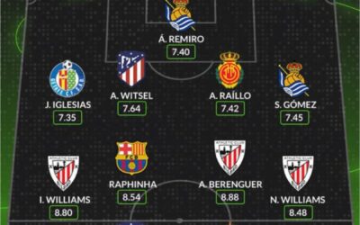 Inaki Williams Named in La Liga Team of the Week After Stellar Brace for Athletic Bilbao