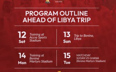 Black Stars to Depart for Libya on Sunday Ahead of Crucial 2025 AFCON Qualifier Against Sudan