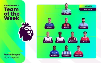 Ghana’s Fatawu Issahaku Named in Premier League Team of the Week After Stellar Performance for Leicester City