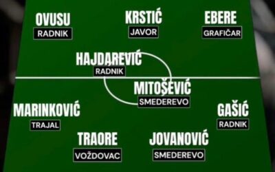 Ghanaian Teen Douglas Owusu Shines in Serbian First League Team of the Week