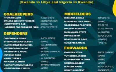 Rwanda Calls Up Three USA-Based Stars for Crucial AFCON Qualifiers Against Nigeria and Libya