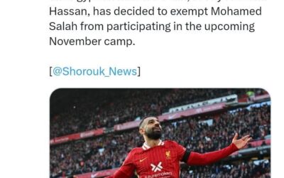 Egypt’s National Team Grants Mohamed Salah a Rest from November Matches