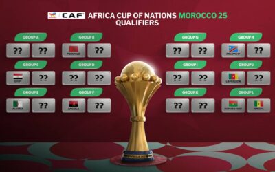 Race to Morocco: AFCON 2025 Qualifiers Near Final Stages as Teams Vie for Last Spots