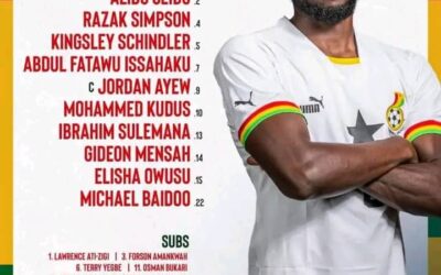 “Ghana’s Tightrope Walk: Black Stars Announce Lineup for Crucial Niger Clash”