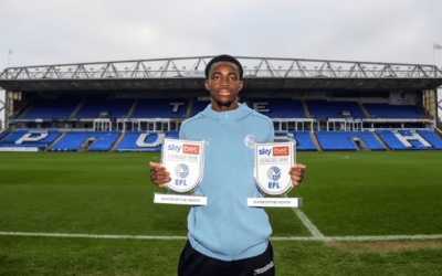 Kwame Poku Secures Back-to-Back Player of the Month Honors in League One