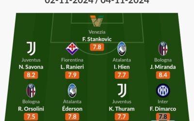 Ademola Lookman Shines Brightest in Serie A with Player of the Week Honors for Stellar Display Against Napoli