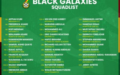 Didi Dramani Names 32-Man Black Galaxies Squad for Pre-CHAN Qualifiers Camp Against Nigeria