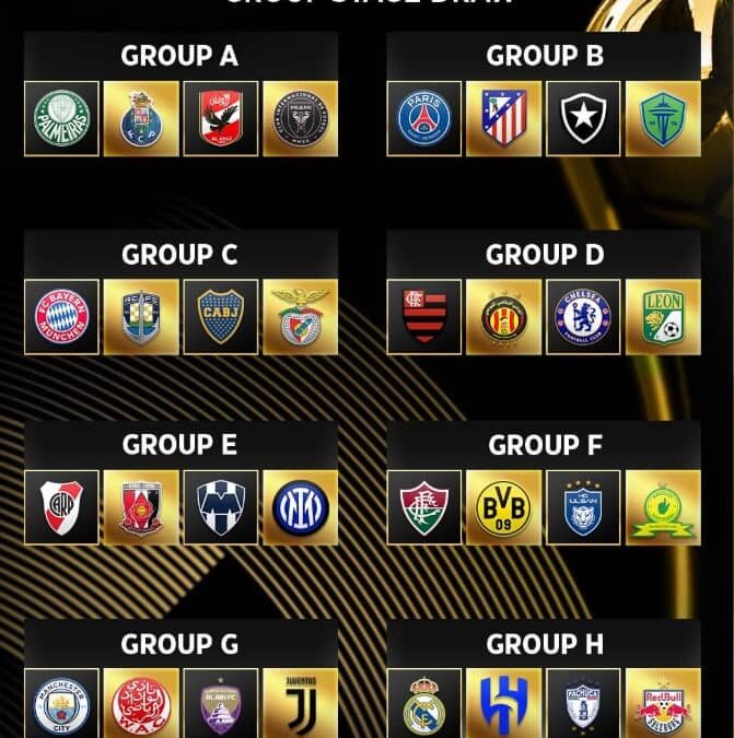 FIFA Club World Cup 2025 Draw Unveils Group Stage Matchups