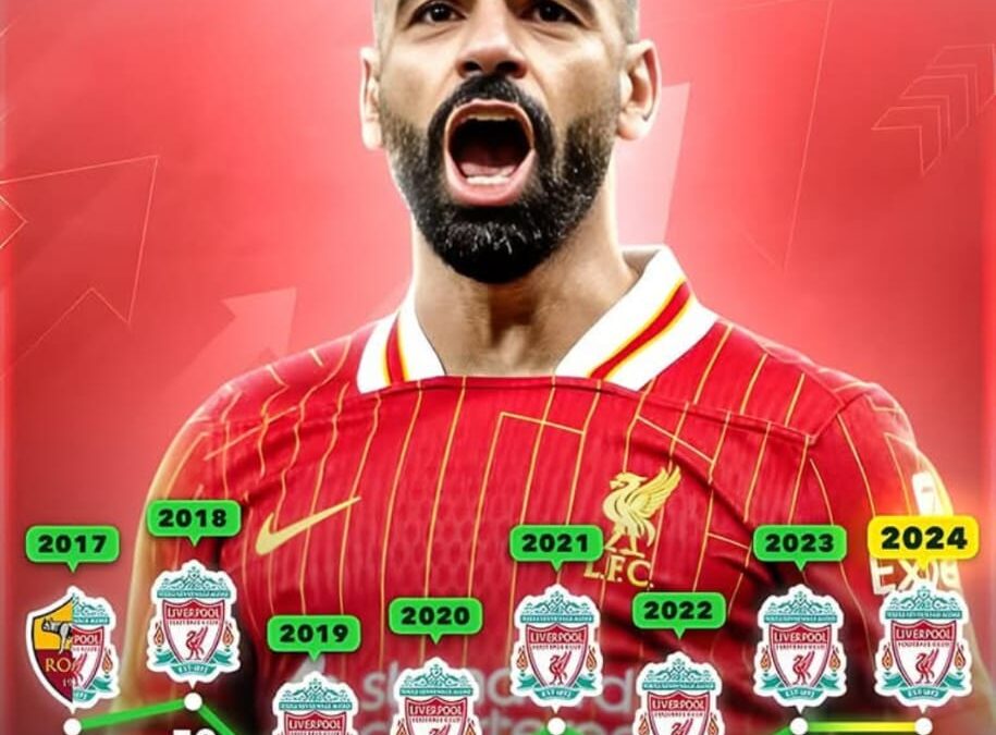 Mo Salah’s Bold Declaration: “This Year Feels Different”