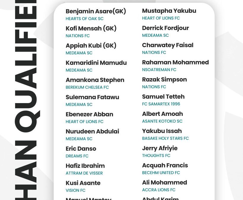 “Black Galaxies Announce Squad for CHAN Qualifiers Clash Against Nigeria”