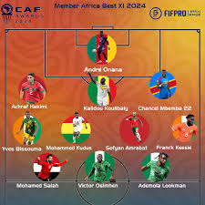 “The African XI of the Year: A Celebration of Excellence”