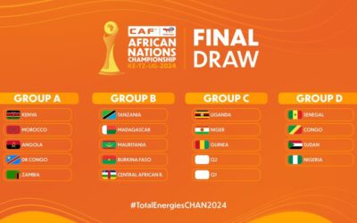 Clash of Giants: Nigeria Drawn with Senegal in CHAN 2024 Group D