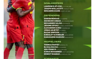 Black Stars Announce Squad for Crucial World Cup Qualifiers Against Chad and Madagascar