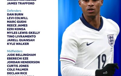 From Anfield to Three Lions: Jarell Quansah Set for England Call-Up Under Tuchel