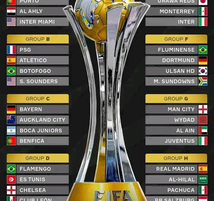 Kaizer Chiefs Set to Make Historic FIFA Club World Cup Appearance