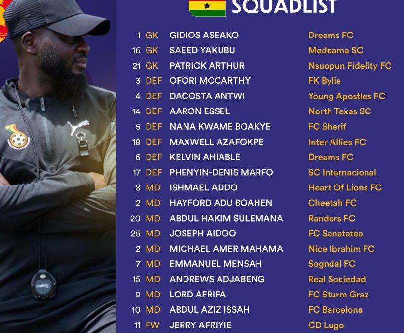 GFA Unveils Ghana U-20 Squad for AFCON Just Hours Before DR Congo Opener