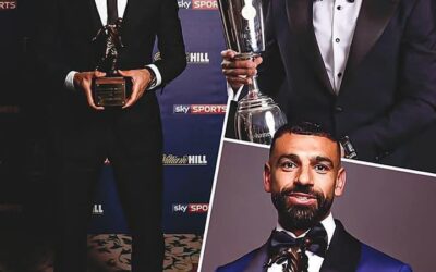 Mohamed Salah Wins FWA Player of the Year for Third Time