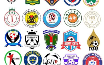 Cheetah Cup 2025: 24 Teams Set for Africa’s Premier Youth Football Showdown in Ghana