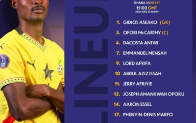 Black Satellites Ready for Battle: Jerry Afriyie Returns as Ghana Names Strong XI to Face Egypt in U-20 AFCON Quarterfinal