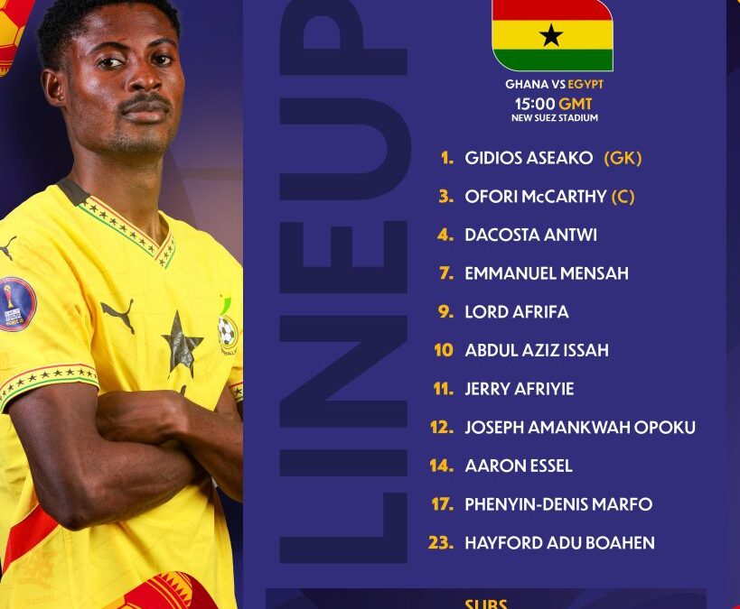 Black Satellites Ready for Battle: Jerry Afriyie Returns as Ghana Names Strong XI to Face Egypt in U-20 AFCON Quarterfinal