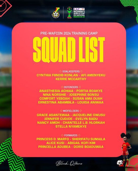 WAFCON Countdown: Bjorkegren Names 24-Player Provisional Squad as Black Queens Eye Redemption