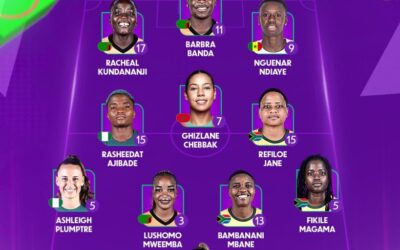 Black Queens Snubbed from CAF Best XI Despite Quarterfinal Berth at 2024 WAFCON