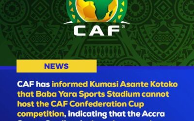 CAF President Visits Ghana: Strengthening African Football Ties