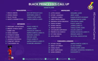 Black Princesses Open Camp with Fresh Energy Ahead of Tunisia Showdown