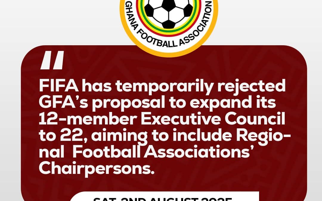 ⚽ FIFA Says No: Proposal to Expand 12-Member Council to 22 Rejected ❌
