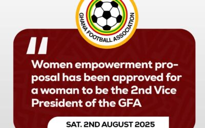 ⚽ GFA Makes Bold Move: Women Empowerment Proposal Approves Two Vice President Positions ✨