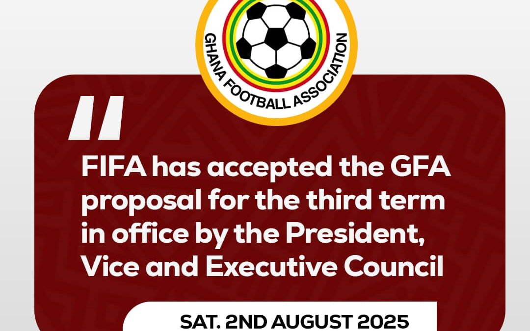 Power Play: FIFA Approves Third Term for President, Vice & Executive Council ⚽