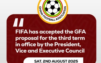 Power Play: FIFA Approves Third Term for President, Vice & Executive Council ⚽