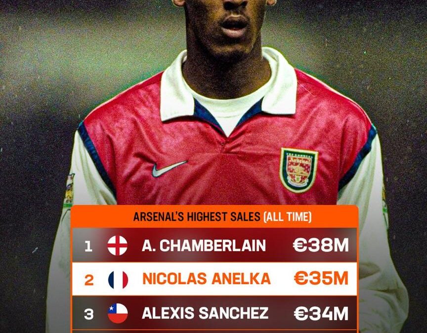 Arsenal’s Record Sale Still Trails Rivals’ Mid-Table Exits