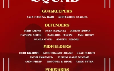 Asante Kotoko Arrive in Lagos with 23-Man Squad for Kwara United Showdown